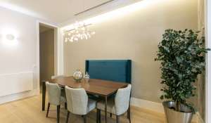 Arrendar Apartamento Madrid