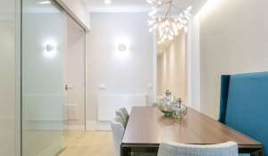 Arrendar Apartamento Madrid