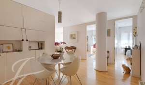 Arrendar Apartamento Madrid