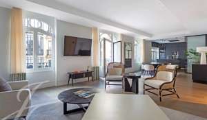 Arrendar Apartamento Madrid